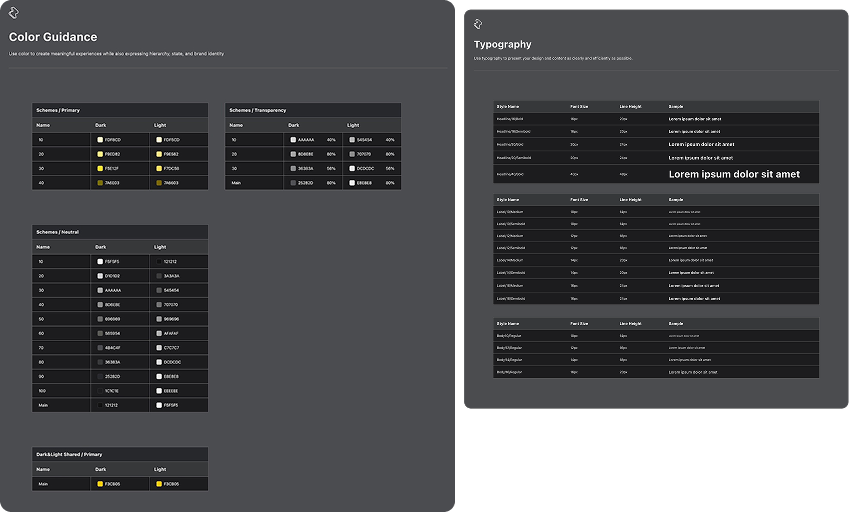 Complete Design System - Colors and Typography