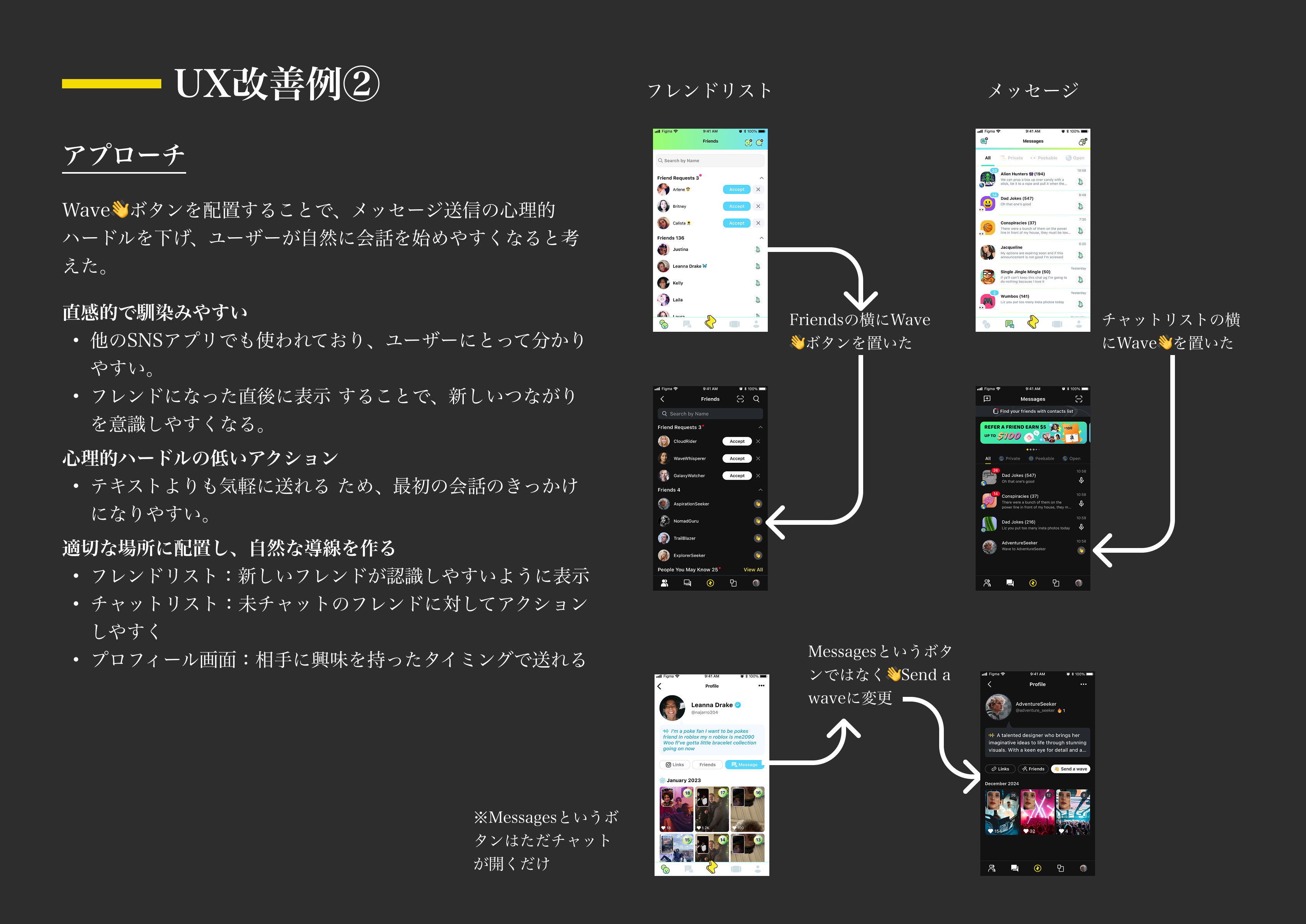 UX Improvement 2 Approach